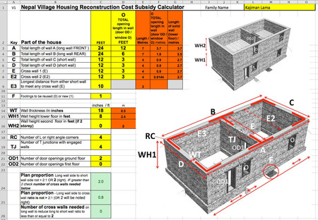 Worksheet For Subsidy