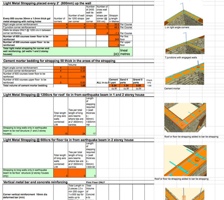 Detailed Calcs