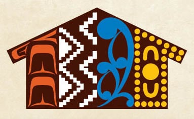 2012 World Indigenous Housing Conference: feedback