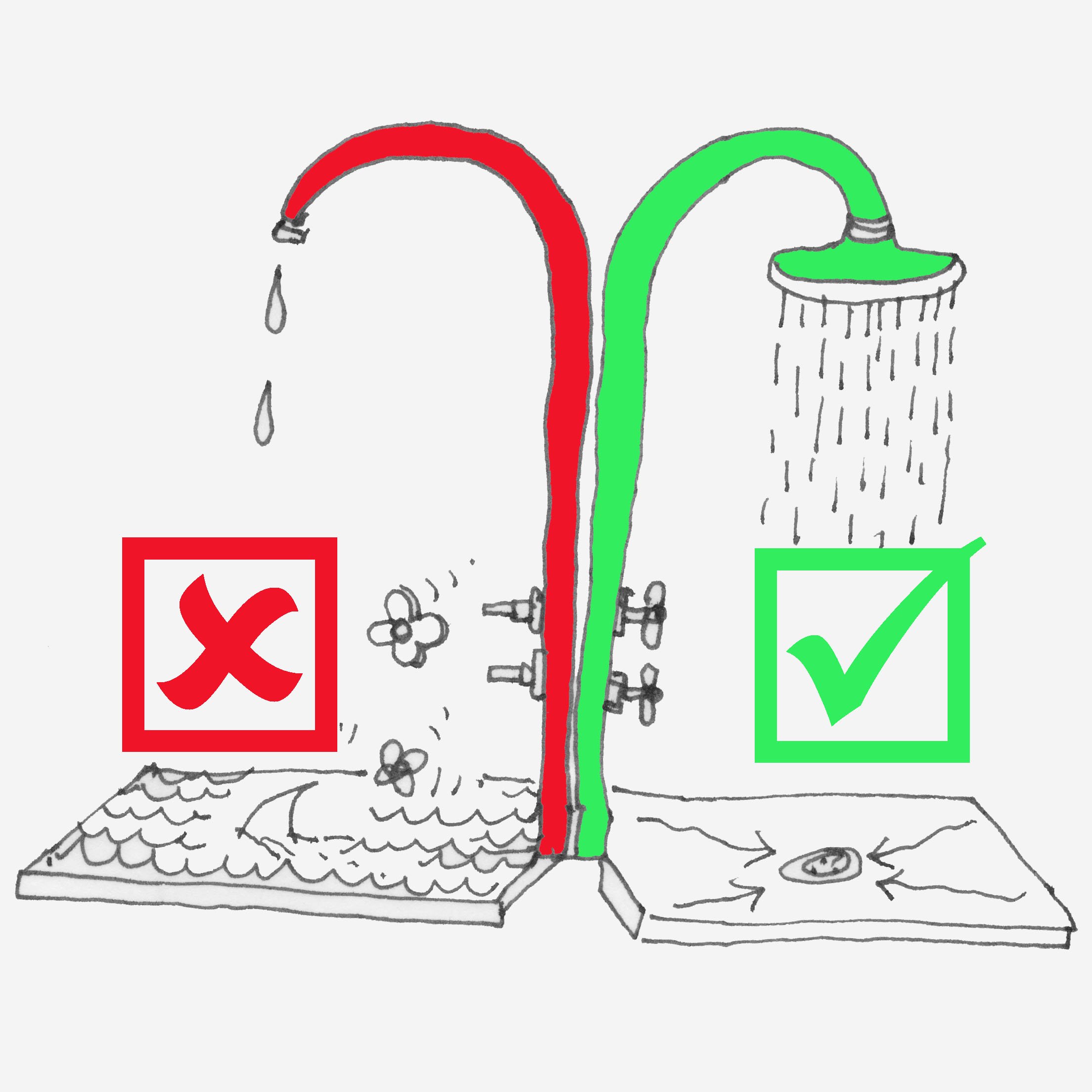 NEW!! Test your own shower