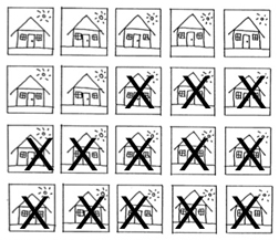 House improvement in the midst of policy chaos