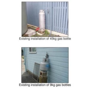 Gas bottles and Safety