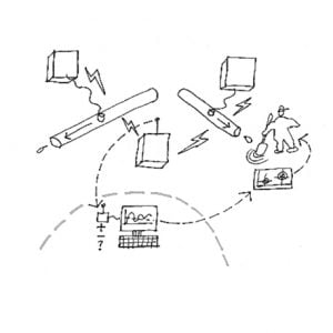 The Infrastructure survey was designed to detect faults and fix mains services that impact on house function.