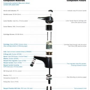 Suggested flick mixer from tap evaluations