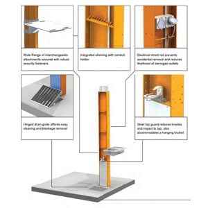 The Yardmaster - designed to improve the function of outside living areas