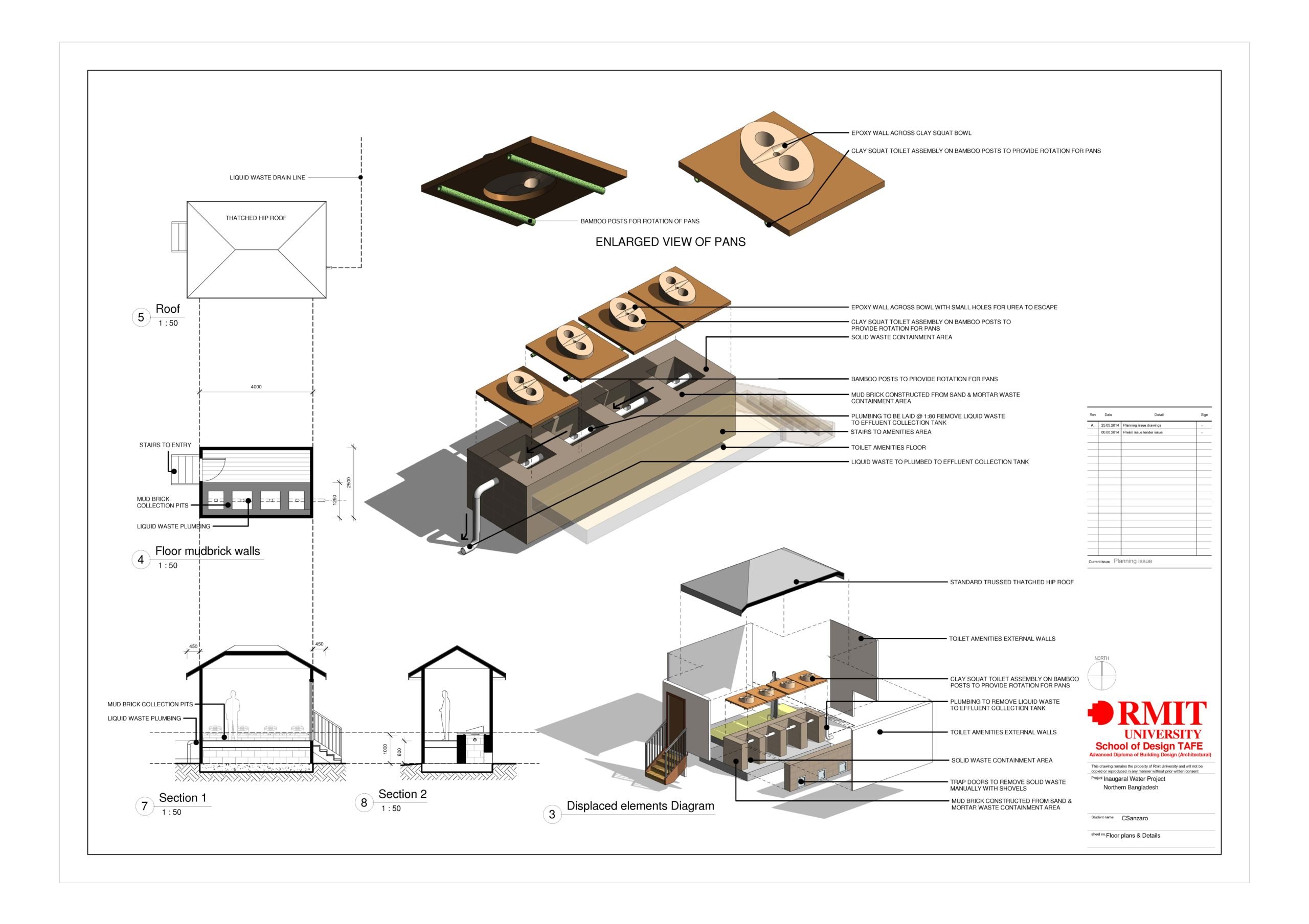 Team Aust Plans Page 2