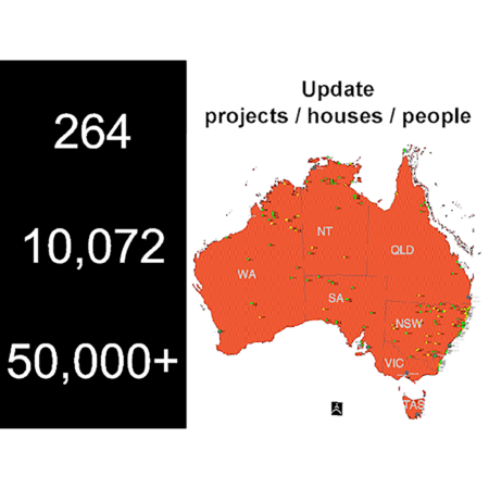 PROJECT MILESTONE: 10,000 Houses!