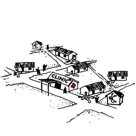 ADVOCACY: Housing as Primary Health Care